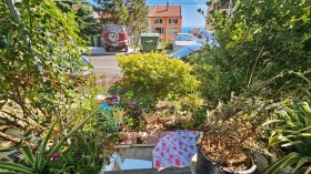 ���� ��� ���� 2-����� | Imot.bg � ����� ������ 8