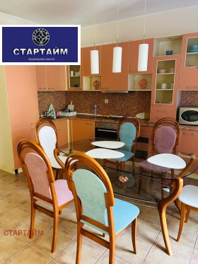    3- | Imot.bg    10