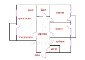    3- | Imot.bg    17