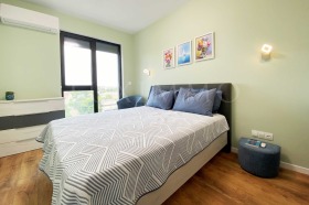    2- | Imot.bg    8