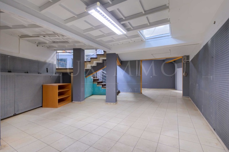 Дава под наем БИЗНЕС ИМОТ, гр. София, Стрелбище, снимка 14 - Други - 50303194