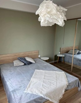    3- | Imot.bg    5