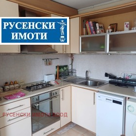    2- | Imot.bg    7