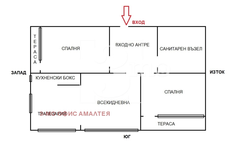 Дава под наем 3-СТАЕН, гр. София, гр. Банкя, снимка 15 - Апартаменти - 52333770