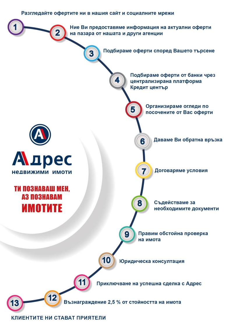 В аренду  1 спальня область Габрово , Севлиево , 76 кв.м | 31250273 - изображение [15]