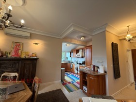    3- | Imot.bg    3