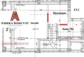 ���� ��� ���� 3-����� | Imot.bg � ����� ������ 16