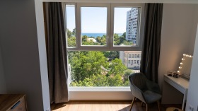 ���� ��� ���� 3-����� | Imot.bg � ����� ������ 15