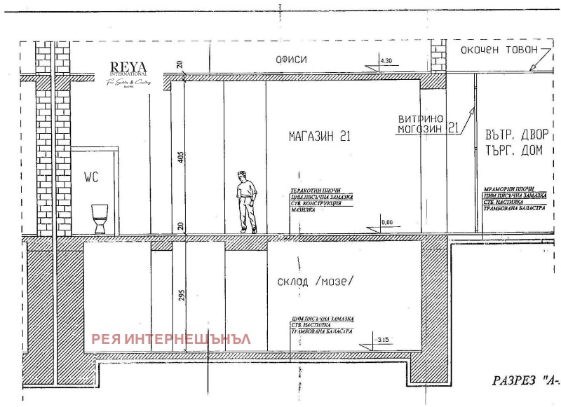 Дава под наем МАГАЗИН, гр. София, Център, снимка 1 - Магазини - 48677860