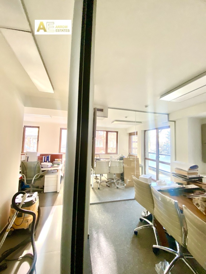 Дава под наем ОФИС, гр. София, Гео Милев, снимка 2 - Офиси - 52866194