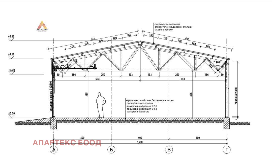 ���� ��� ���� ����� | Imot.bg � ����������� 15