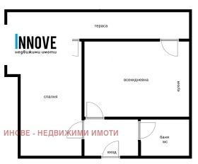    2- | Imot.bg    15