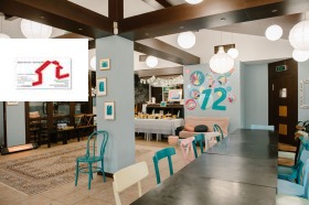 ���� ��� ���� ��������� | Imot.bg � ����� ������ 5