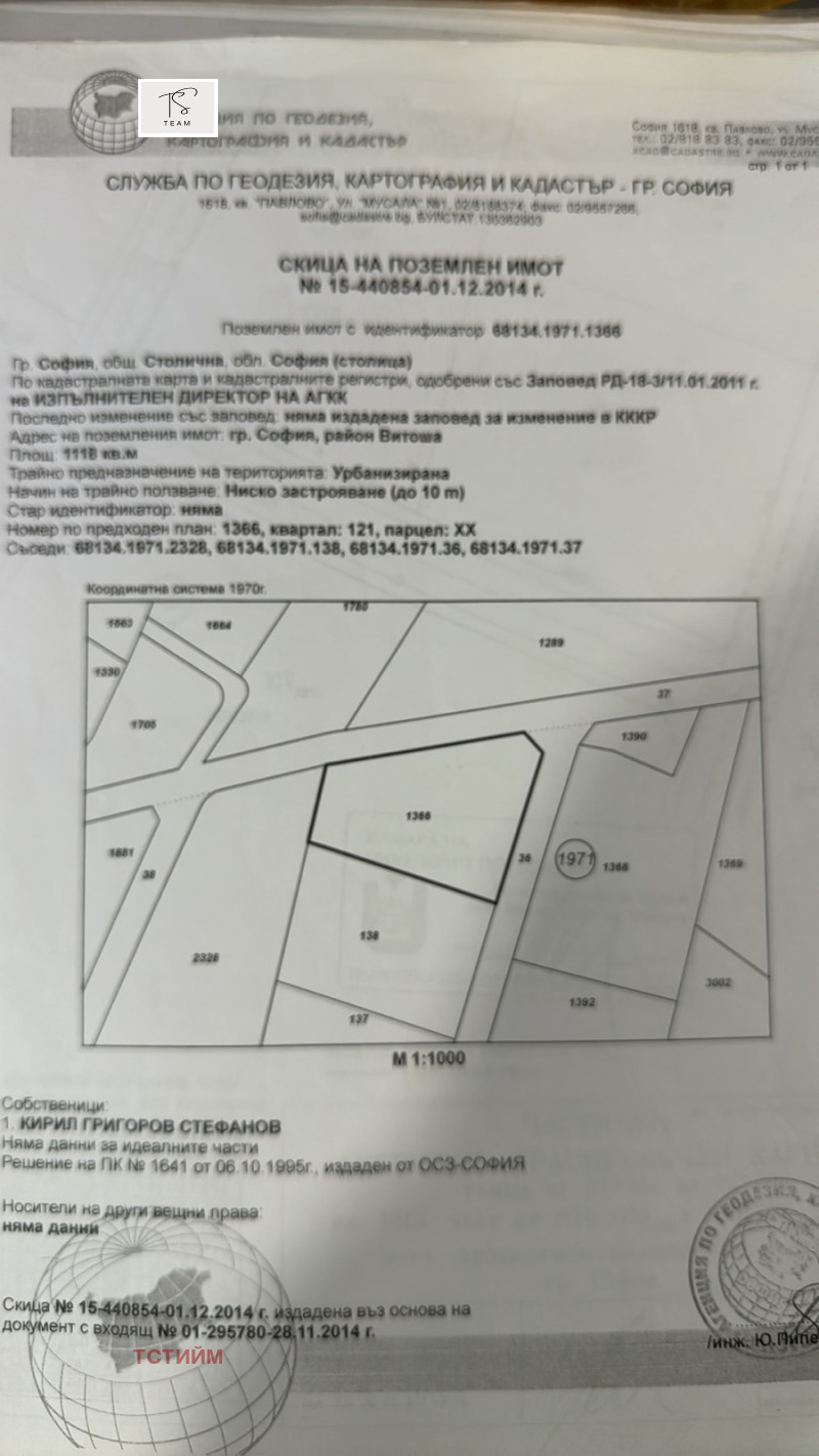 Дава под наем БИЗНЕС ИМОТ, гр. София, Драгалевци, снимка 5 - Други - 45345168