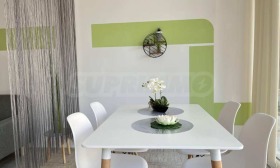    2- | Imot.bg    7