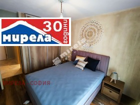    2- | Imot.bg    6