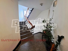 ���� ��� ���� 2-����� | Imot.bg � ����� ������ 13