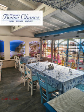 ���� ��� ���� ��������� | Imot.bg � ����� ������ 8