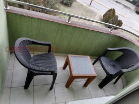    4- | Imot.bg    15