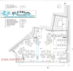 ���� ��� ���� ���� | Imot.bg � ����� ������ 6