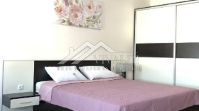    2- | Imot.bg    5