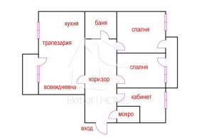 3-стаен град София, Гео Милев 16