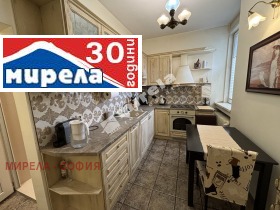    2- | Imot.bg    5
