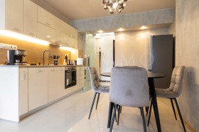    2- | Imot.bg    5