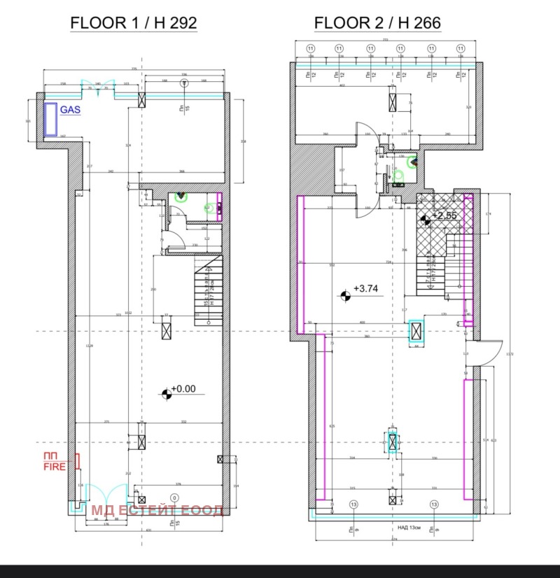 Дава под наем МАГАЗИН, гр. София, Витоша