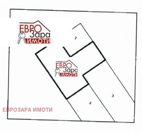 Construção industrial Industrialna zona - iztok, Stara Zagora 2