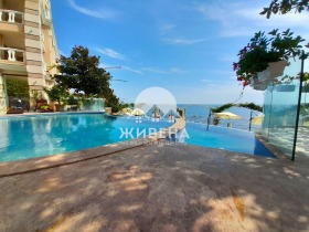    2- | Imot.bg    3