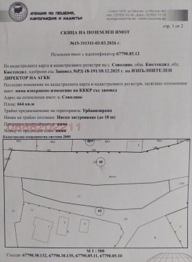���� ��� ���� ����� | Imot.bg � ����� ������ 4