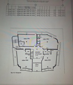 ���� ��� ���� ���� | Imot.bg � ����� ������ 3